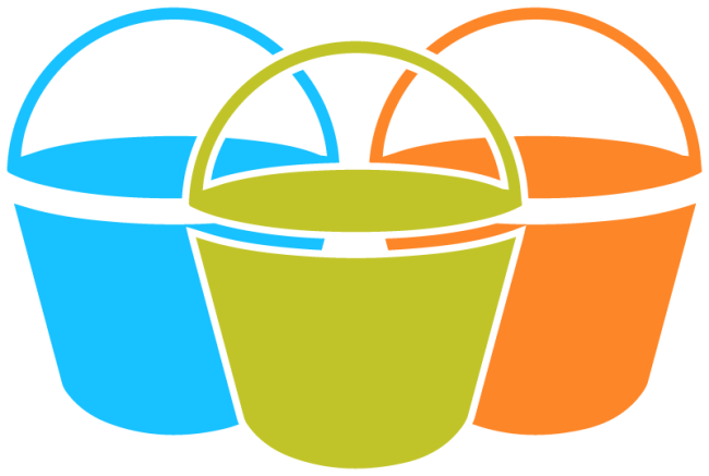 Graphic: Three Buckets of Supporting Families