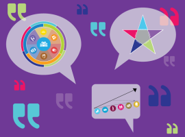Reframing the Conversation at All Levels Innovations archive now available!