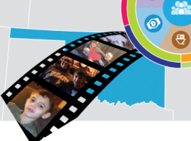 #LifeCourse Tools In Action: A Good Life for All in #Oklahoma #Innovations archive now available!