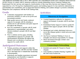 CoP State One-Pagers